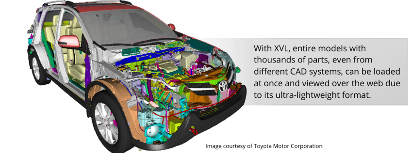 Powerful Enhancements for XVL Studio