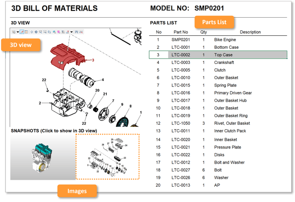 Interactive Document
