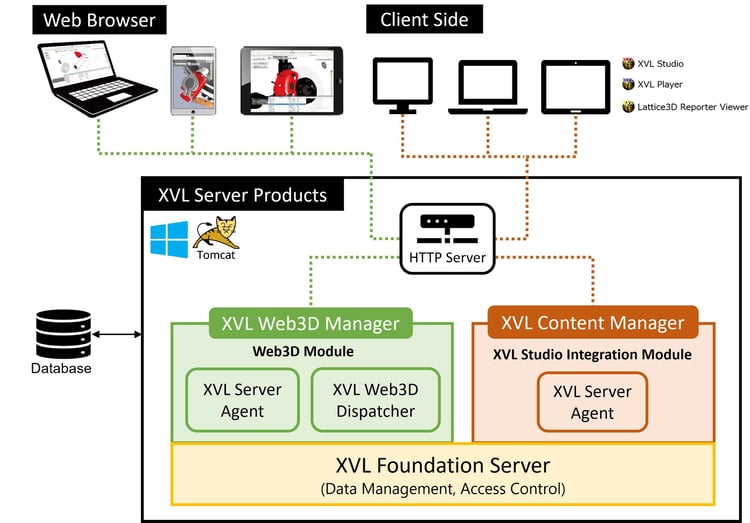 Related products.jpg