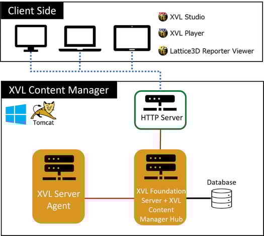 System diagram.jpg