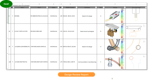 Generate Issue Reports Directly from 3D Models