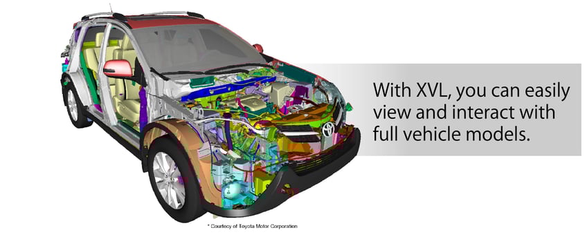 Key Features and Benefits