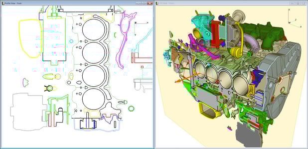 Perform Cost Effective Reviews Using 3D Models