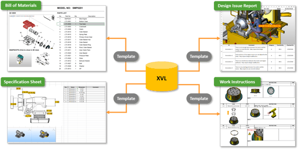 Automate Document Creation