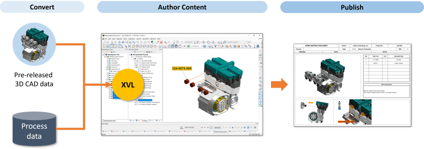 Automate Technical Document Creation Using 3D Data