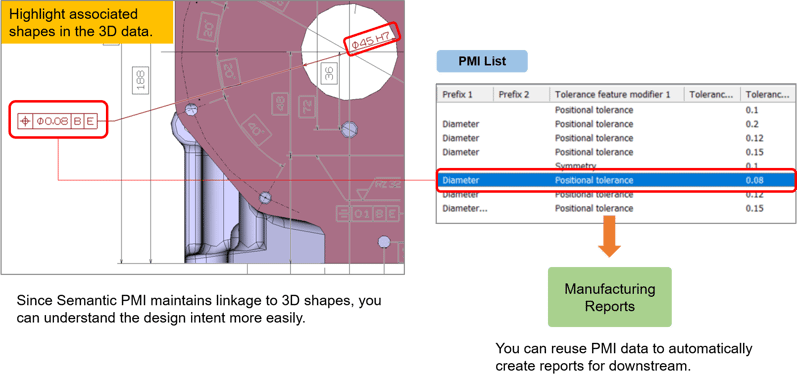 XVL Converter Advanced